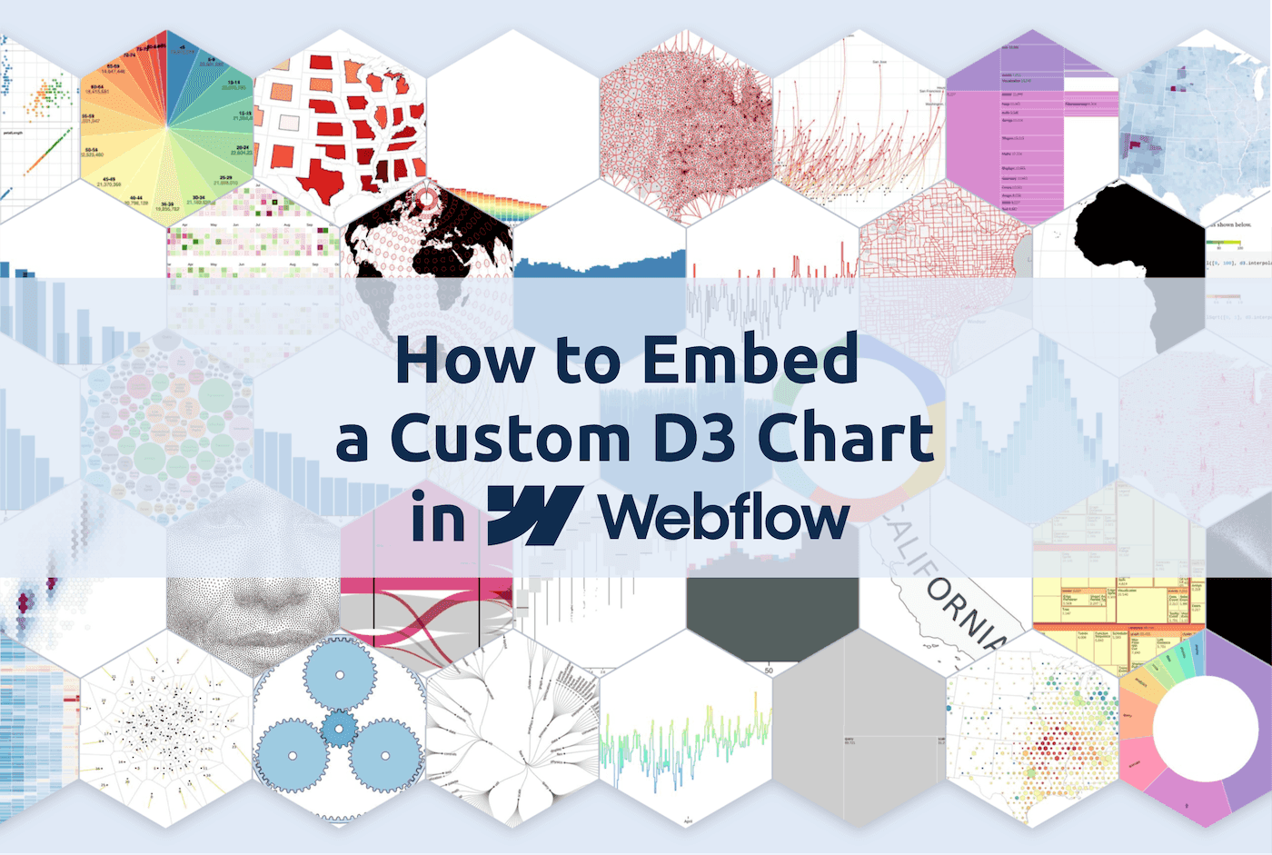blog post embed webflow