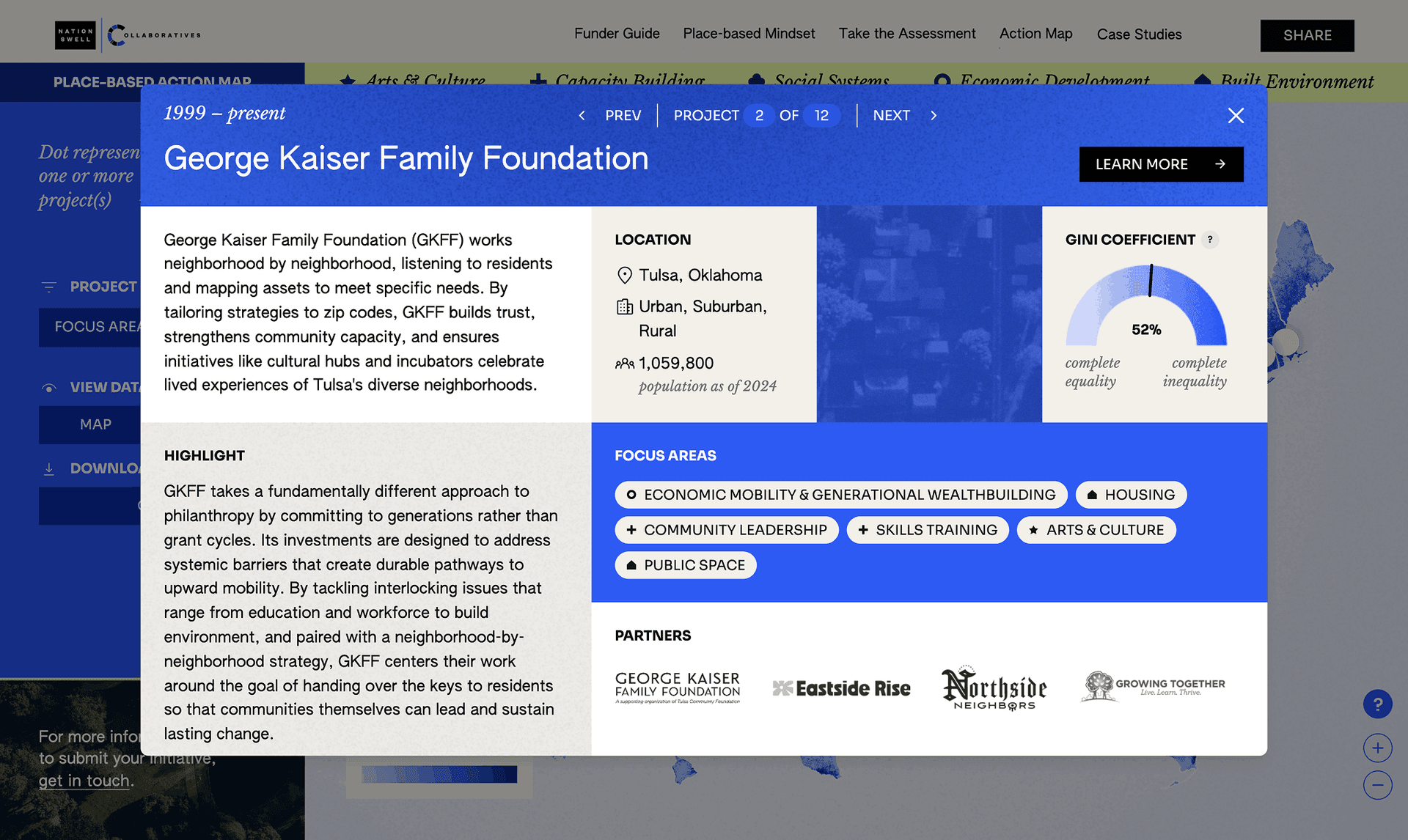 place based impact detail view desktop