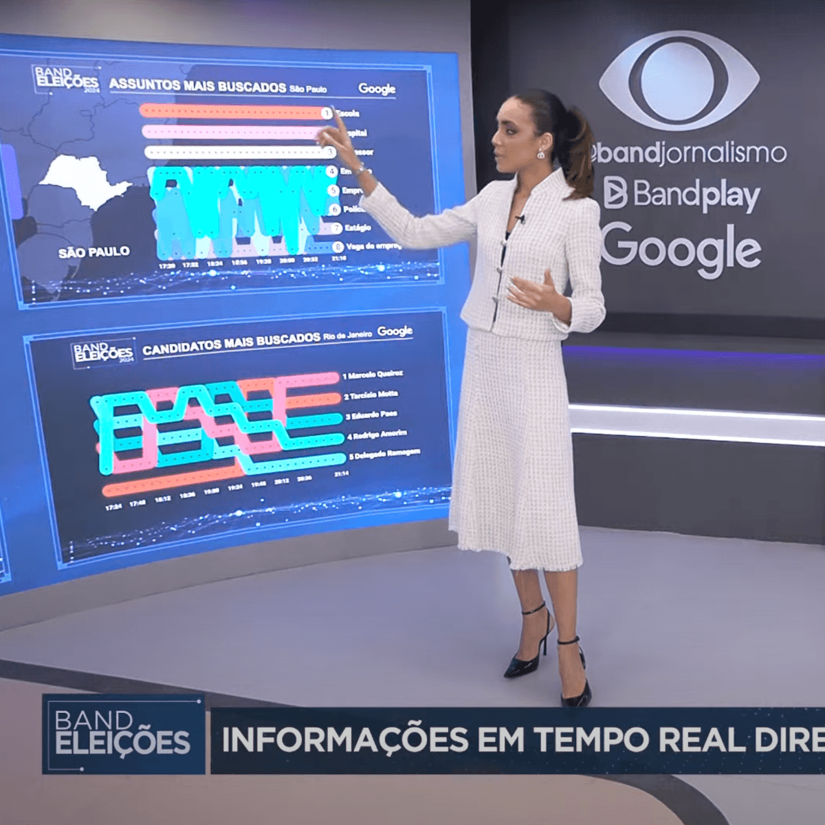 Google Trends project live tv show