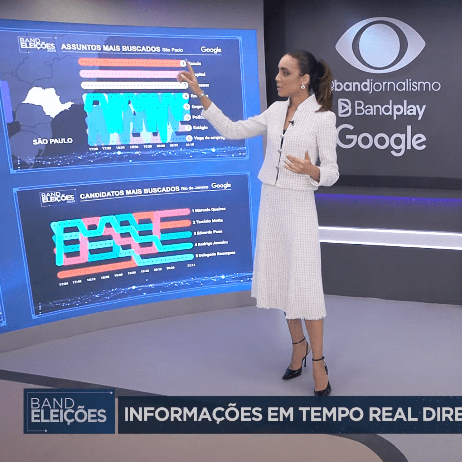 Google Trends project live tv show