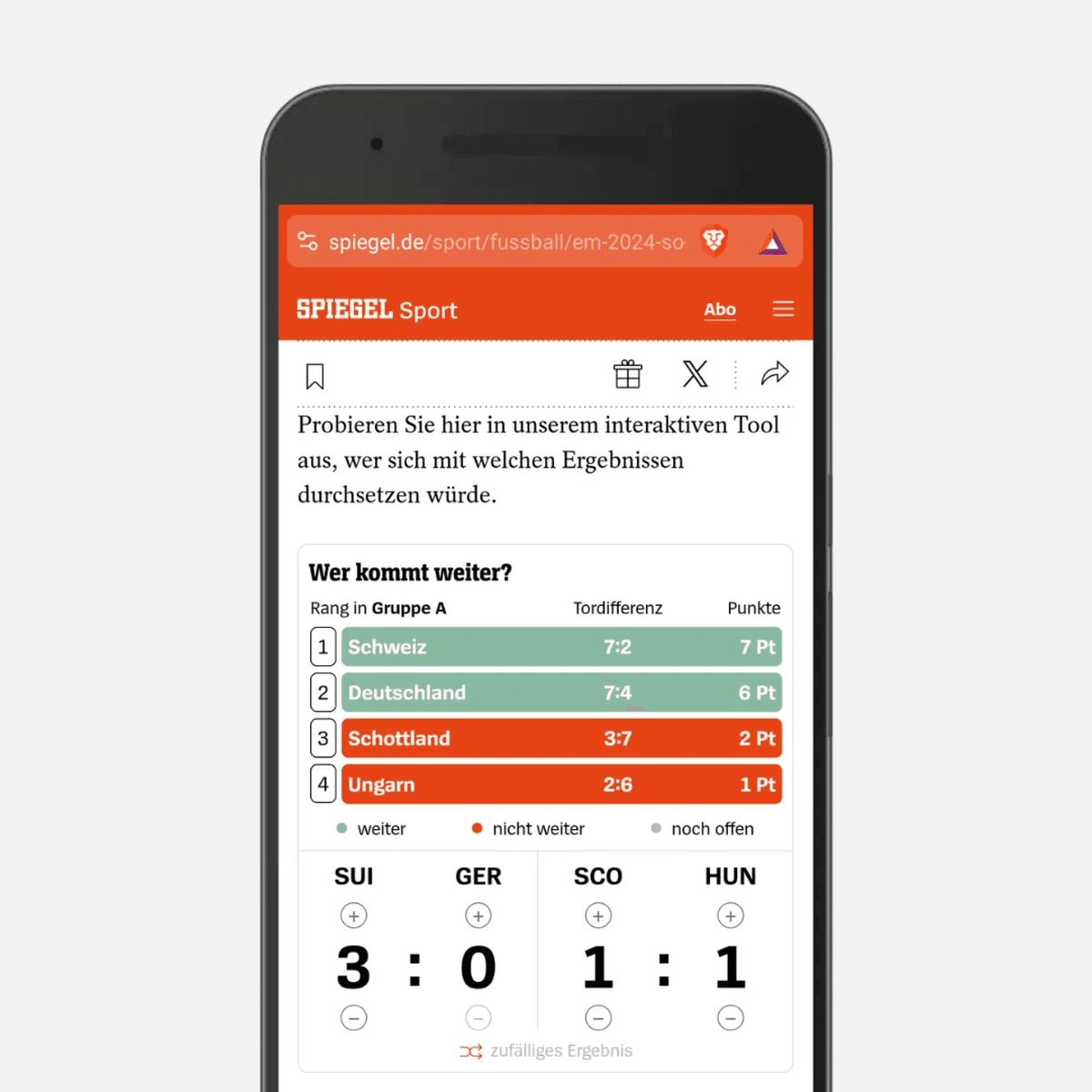 Der Spiegel EM Widget 