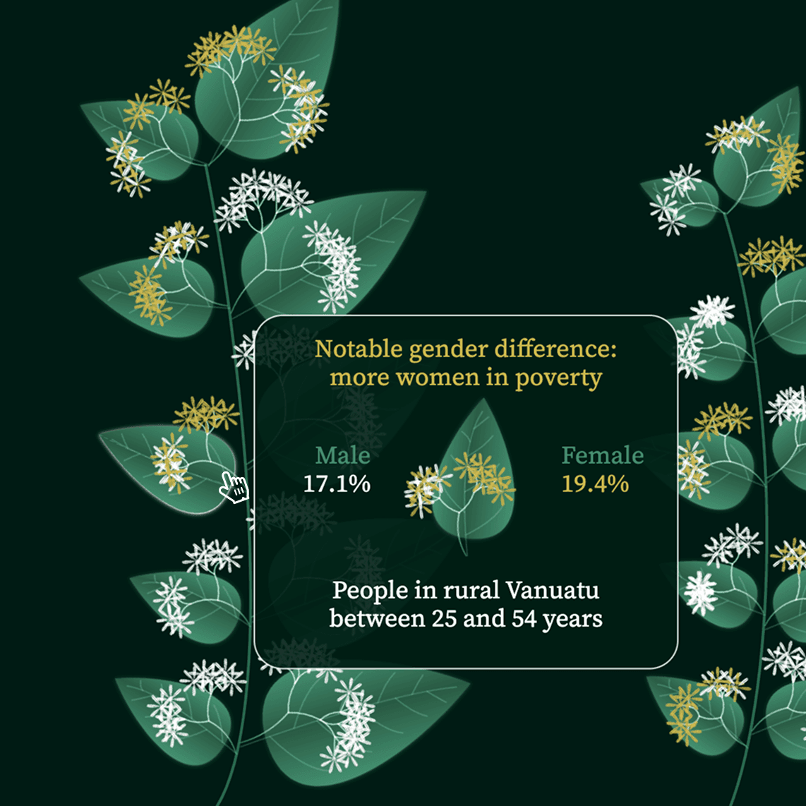 Blooming Pacific Project showing a single plant with a tooltip on hover