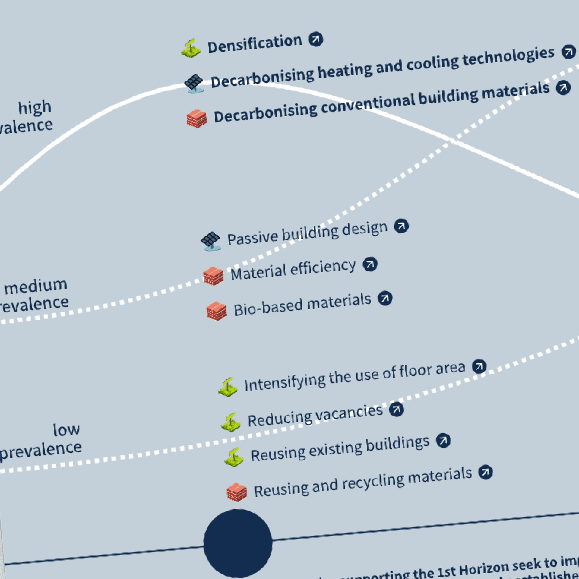 active philanthropy teaser zoom