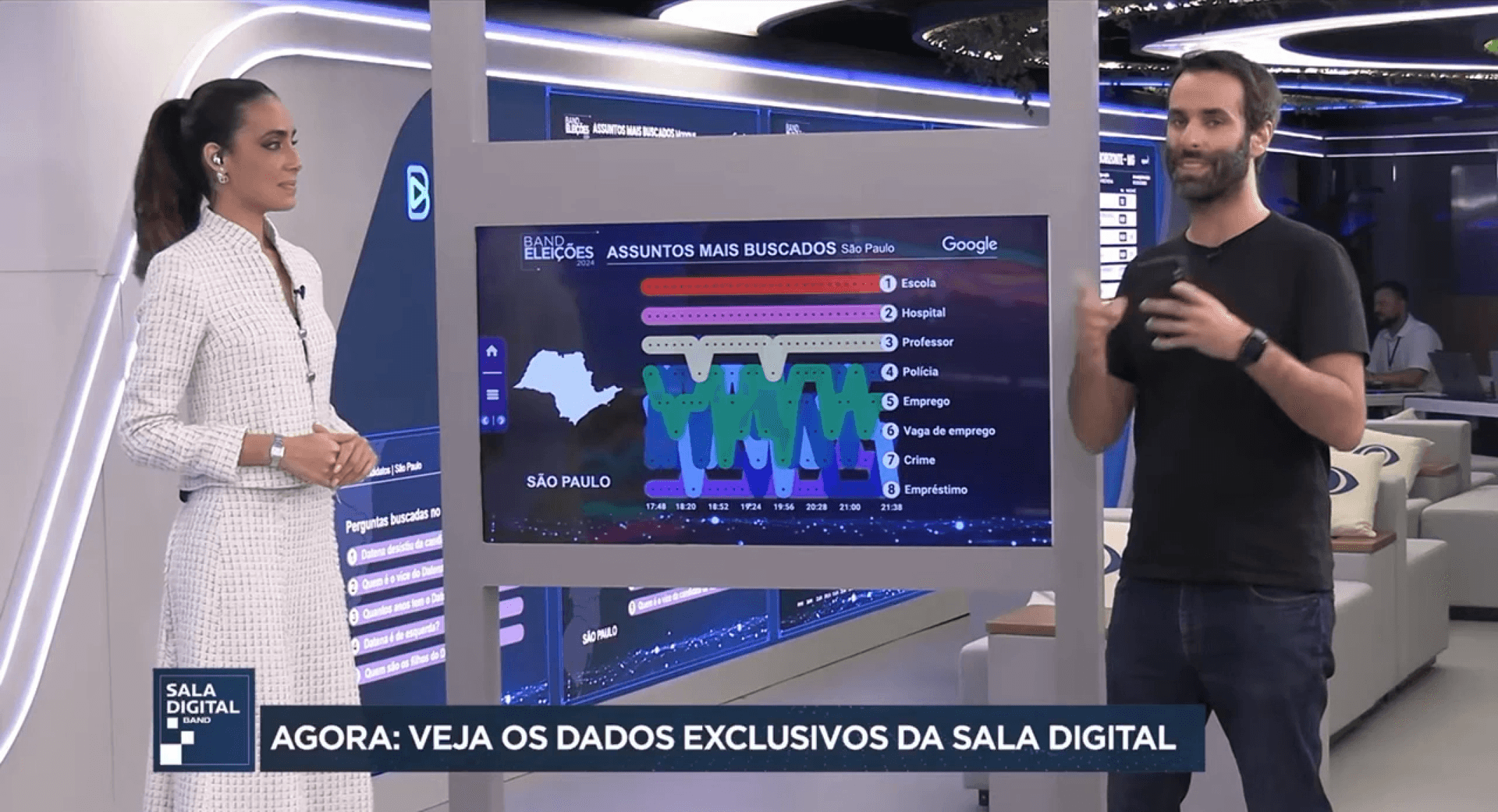 Google Trends News Coverage rectangle