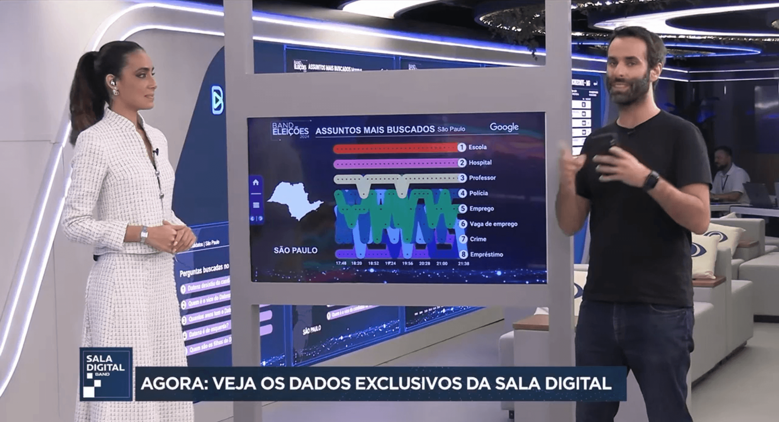 Google Trends News Coverage rectangle